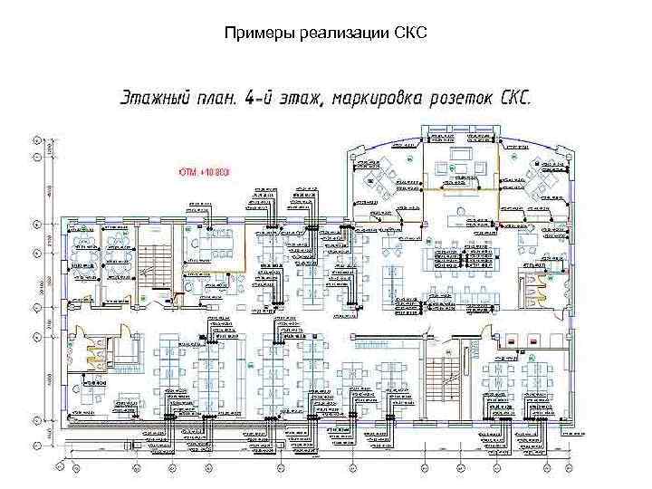 Проекты по скс