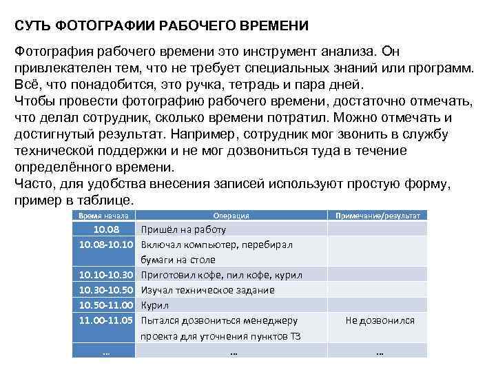 СУТЬ ФОТОГРАФИИ РАБОЧЕГО ВРЕМЕНИ Фотография рабочего времени это инструмент анализа. Он привлекателен тем, что