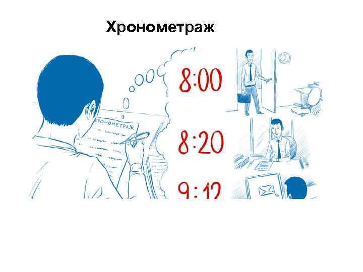 Хронометраж 