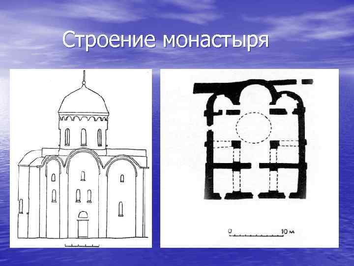 Структура монастыря