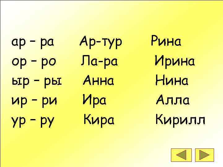 ар – ра ор – ро ыр – ры ир – ри ур –