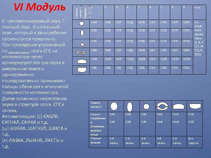 1 2 3 4 5 6 7 8 9 и т. д. САБ САВ