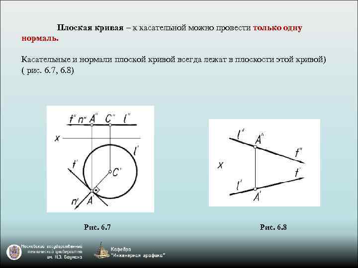 Плоская кривая – к касательной можно провести только одну нормаль. Касательные и нормали плоской