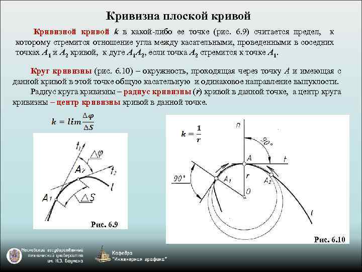 Кривизна плоской кривой Кривизной кривой k в какой-либо ее точке (рис. 6. 9) считается