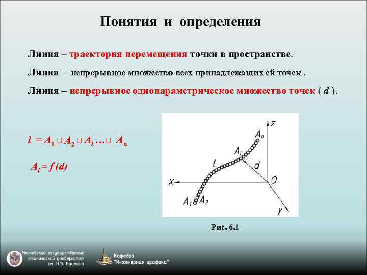 Понятия и определения Линия – траектория перемещения точки в пространстве. Линия – непрерывное множество