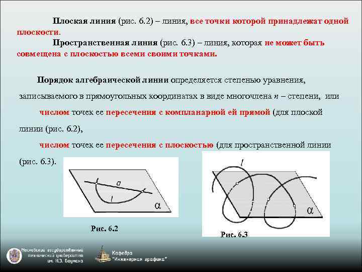 Плоская линия (рис. 6. 2) – линия, все точки которой принадлежат одной плоскости. Пространственная