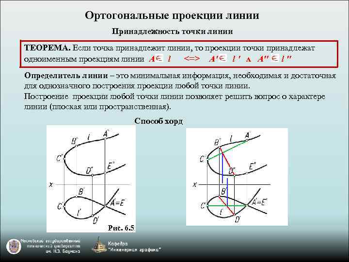 Ортогональные проекции линии Принадлежность точки линии ТЕОРЕМА. Если точка принадлежит линии, то проекции точки