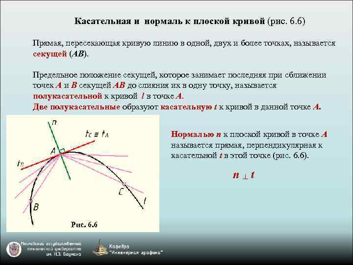 Касательная и нормаль к плоской кривой (рис. 6. 6) Прямая, пересекающая кривую линию в