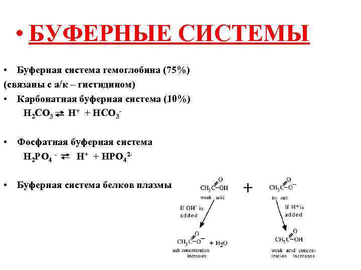  • БУФЕРНЫЕ СИСТЕМЫ • Буферная система гемоглобина (75%) (связаны с а/к – гистидином)