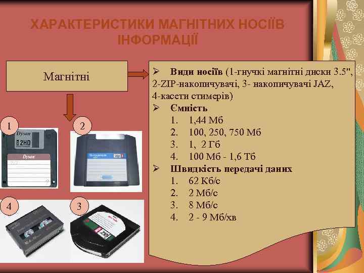 ХАРАКТЕРИСТИКИ МАГНІТНИХ НОСІЇВ ІНФОРМАЦІЇ Магнітні 1 2 4 3 1 Ø Види носіїв (1