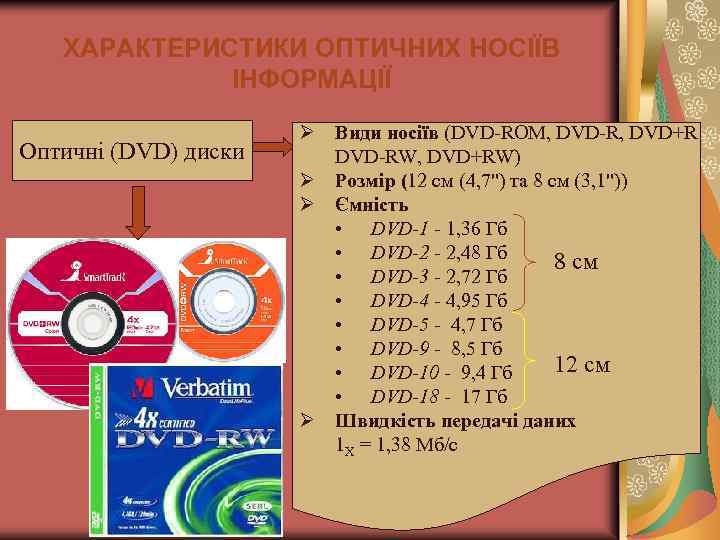 ХАРАКТЕРИСТИКИ ОПТИЧНИХ НОСІЇВ ІНФОРМАЦІЇ Оптичні (DVD) диски Ø Види носіїв (DVD-ROM, DVD-R, DVD+R DVD-RW,