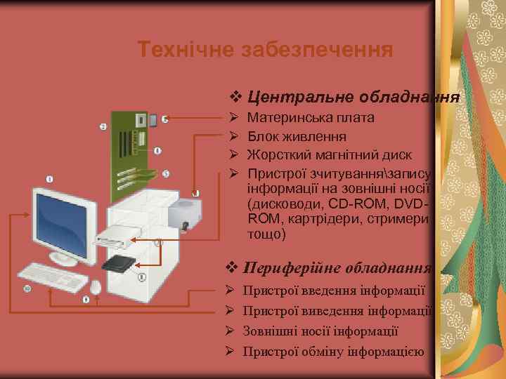 Технічне забезпечення v Центральне обладнання Ø Ø Материнська плата Блок живлення Жорсткий магнітний диск