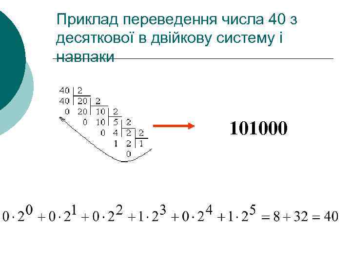 Приклад переведення числа 40 з десяткової в двійкову систему і навпаки 101000 