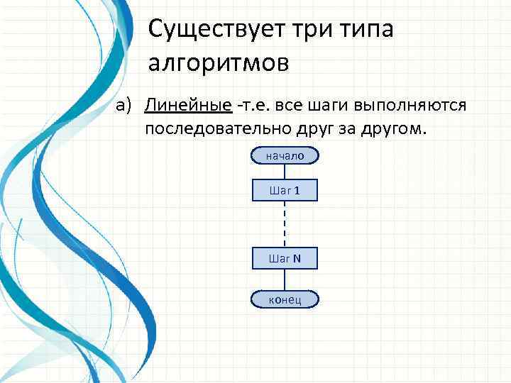 Существует три типа алгоритмов a) Линейные -т. е. все шаги выполняются последовательно друг за