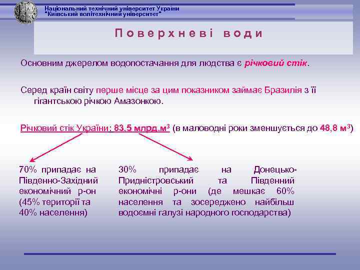 Національний технічний університет України 