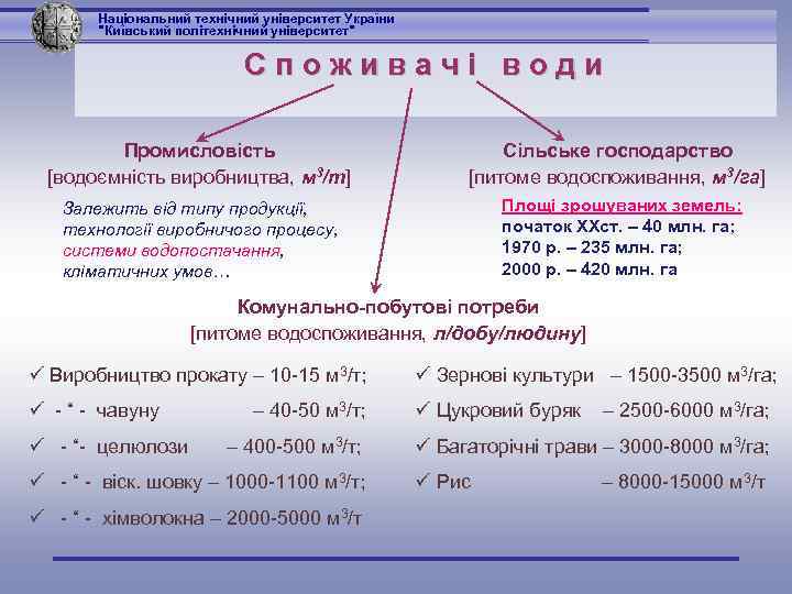 Національний технічний університет України 
