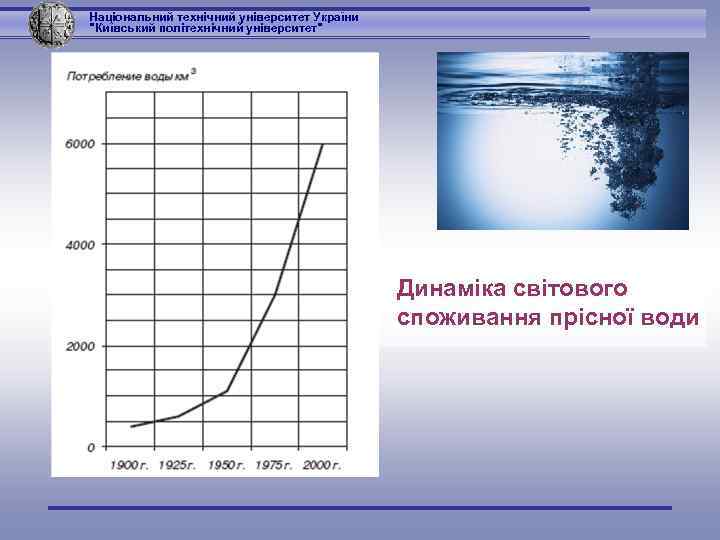Національний технічний університет України 