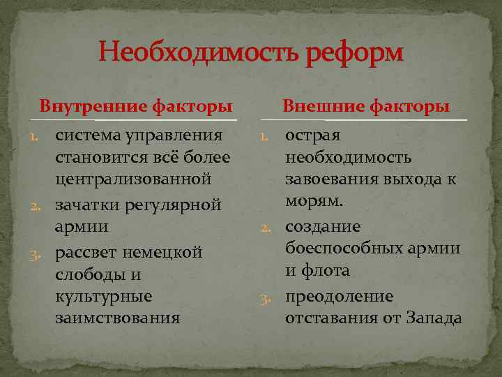 Проект положительные и отрицательные стороны реформ петра 1 по истории 8 класс