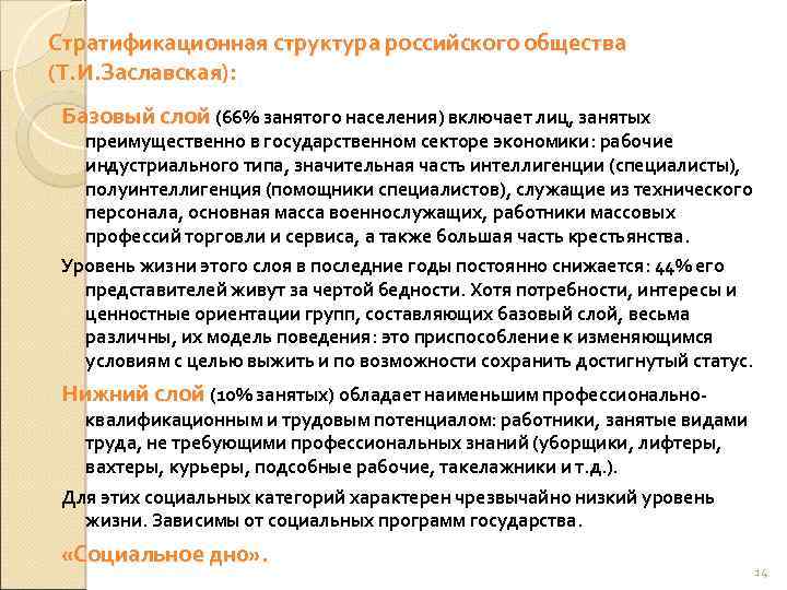 Стратификационная структура российского общества (Т. И. Заславская): Базовый слой (66% занятого населения) включает лиц,