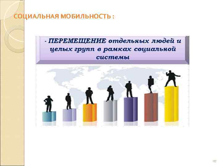 СОЦИАЛЬНАЯ МОБИЛЬНОСТЬ : 17 