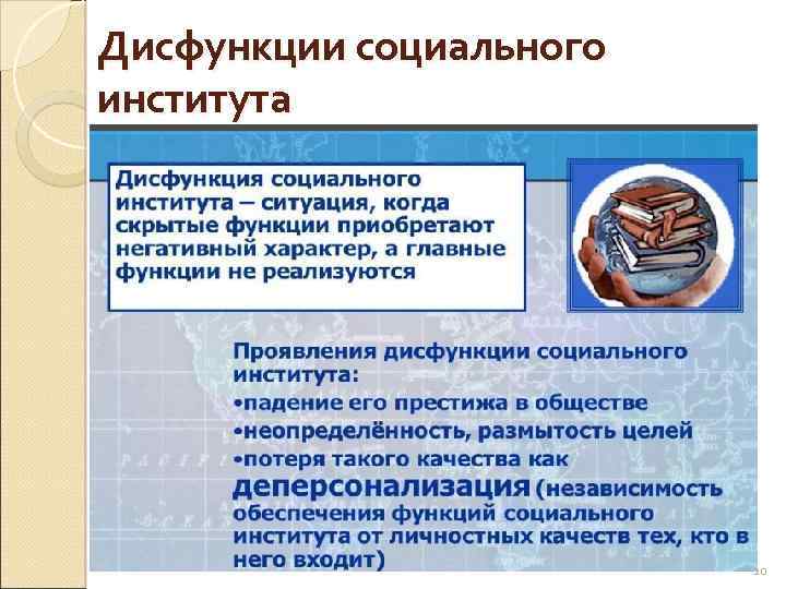 Дисфункции социального института 20 