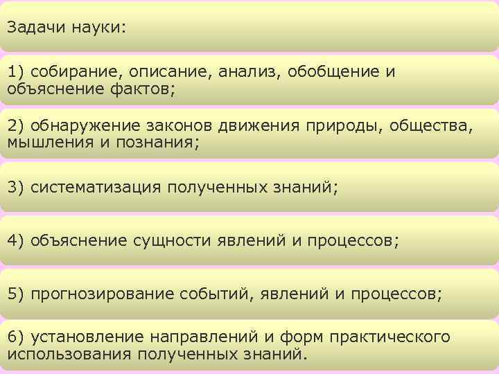 Задачи науки: 1) собирание, описание, анализ, обобщение и объяснение фактов; 2) обнаружение законов движения