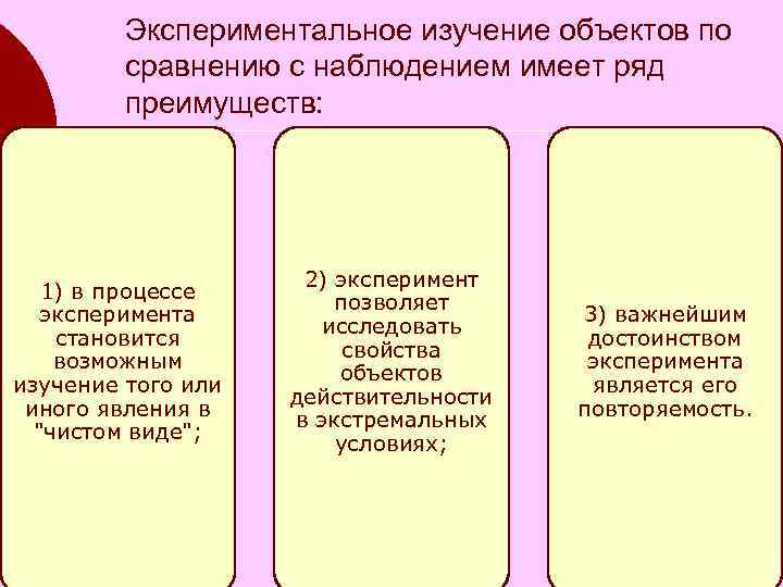 Проект экспериментального исследования