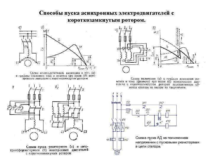 Способы пуска асинхронных электродвигателей с короткозамкнутым ротором. Схема пуска АД на пониженном напряжении с