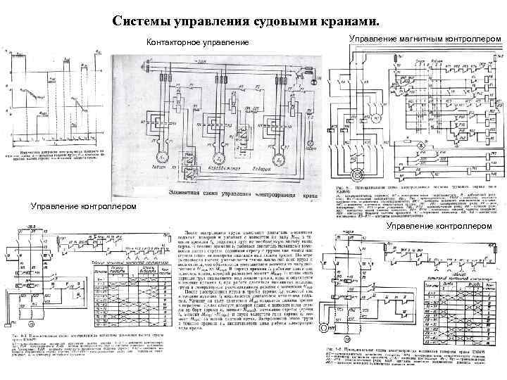 Системы управления судовыми кранами. Контакторное управление Управление магнитным контроллером Управление контроллером 