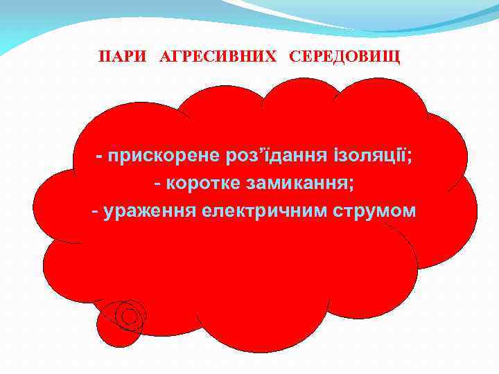 ПАРИ АГРЕСИВНИХ СЕРЕДОВИЩ - прискорене роз’їдання ізоляції; - коротке замикання; - ураження електричним струмом