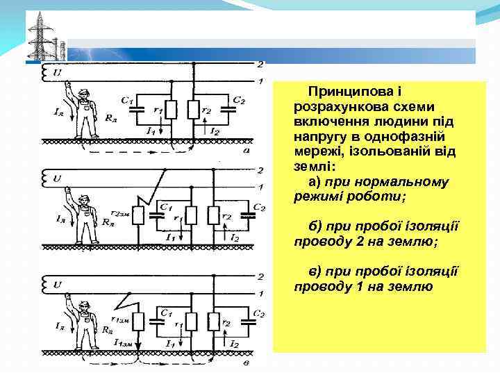 Принципова і розрахункова схеми включення людини під напругу в однофазній мережі, ізольованій від землі: