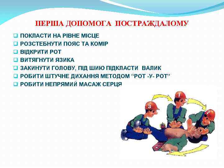 ПЕРША ДОПОМОГА ПОСТРАЖДАЛОМУ q q q q ПОКЛАСТИ НА РІВНЕ МІСЦЕ РОЗСТЕБНУТИ ПОЯС ТА