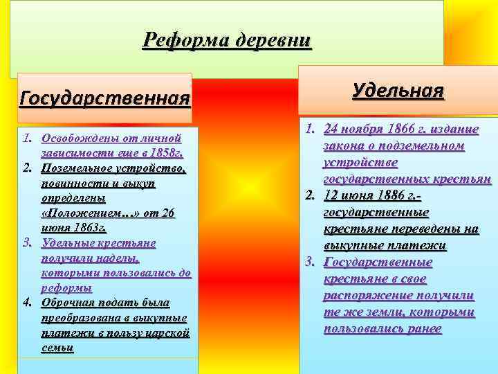 Реформа деревни Государственная 1. Освобождены от личной зависимости еще в 1858 г. 2. Поземельное