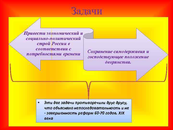 Задачи Привести экономический и социально-политический строй России в соответствии с Сохранение самодержавия и потребностями