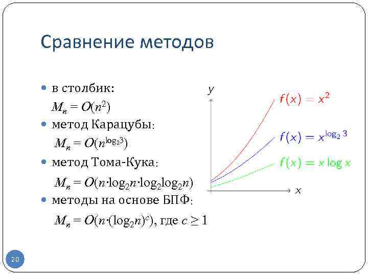 Сравнение методов в столбик: Mn = O(n 2) метод Карацубы: Mn = O(nlog 23)