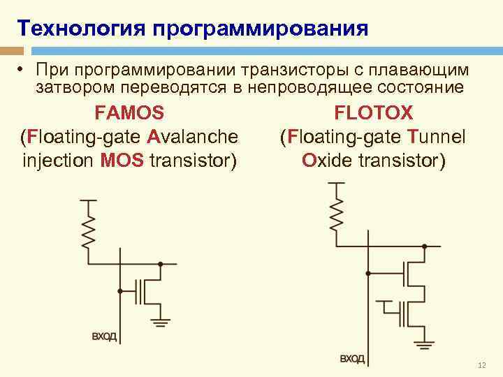 Технология программирования • При программировании транзисторы с плавающим затвором переводятся в непроводящее состояние FAMOS