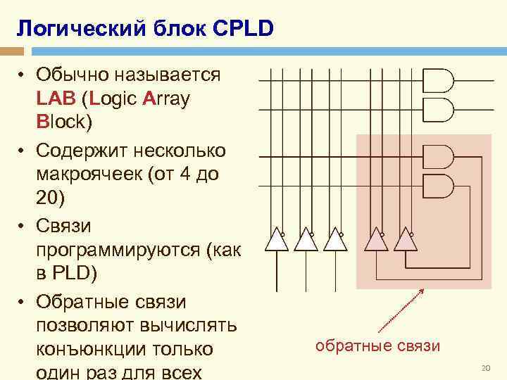 Номер логика