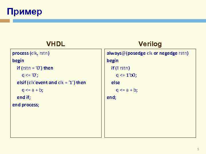 Пример VHDL process (clk, rstn) begin if (rstn = '0') then q <= '0';