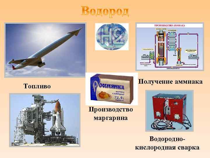 Получение аммиака Топливо Производство маргарина Водороднокислородная сварка 