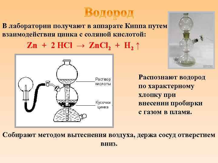 Распознавание водорода. Аппарат Киппа и аппарат Кирюшкина. Получение водорода в аппарате Киппа. Аппарат Киппа водород. Прибор для получения водорода аппарат Киппа.