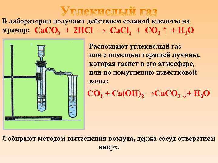 Кислота и газ реакция. Реакции с соляной кислотой. Получение соляной кислоты. Соляная кислота получение. Способы получения соляной кислоты.