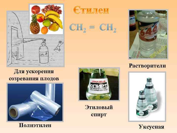 CH 2 = CH 2 Растворители Для ускорения созревания плодов Этиловый спирт Полиэтилен Уксусная