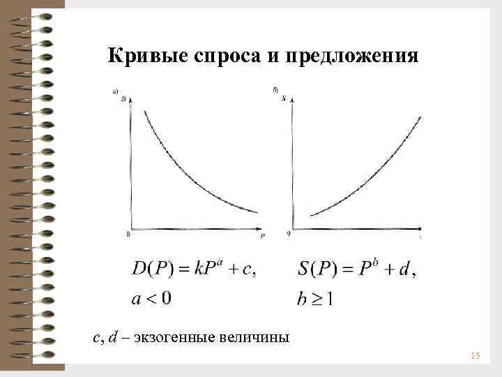 Кривые спроса и предложения c, d – экзогенные величины 15 