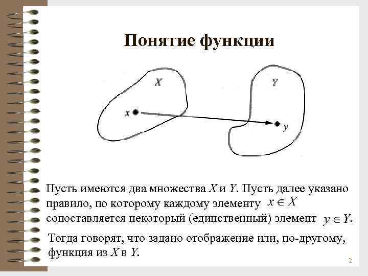 Понятие функции задача