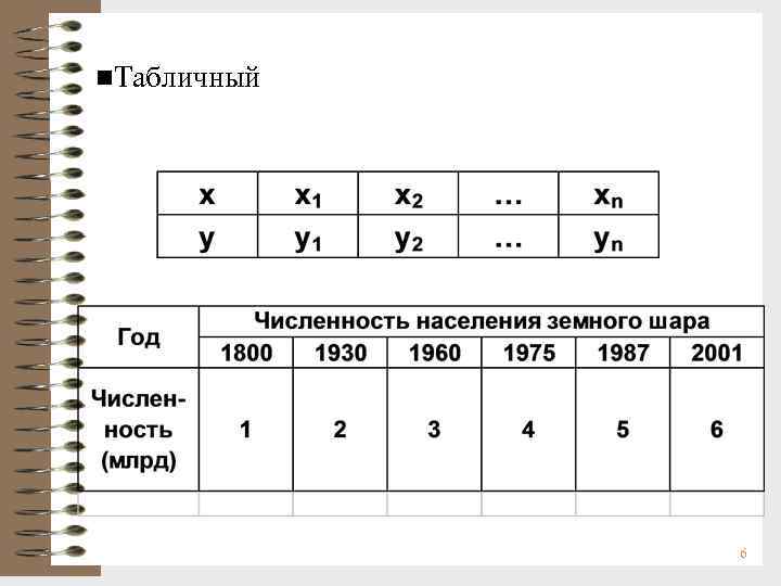 n. Табличный 6 