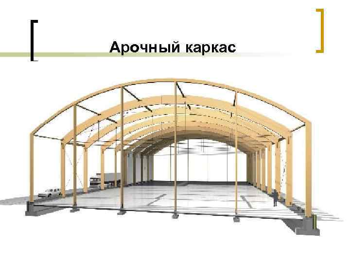 Арочный каркас 