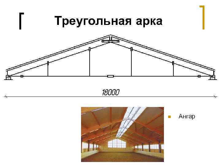 Треугольная арка n Ангар 