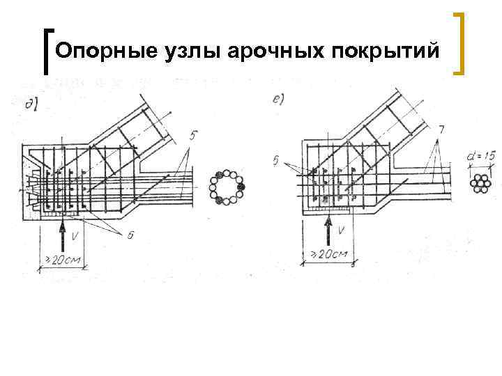 Опорные узлы арочных покрытий 