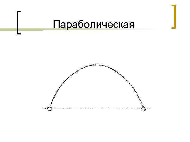 Параболическая 