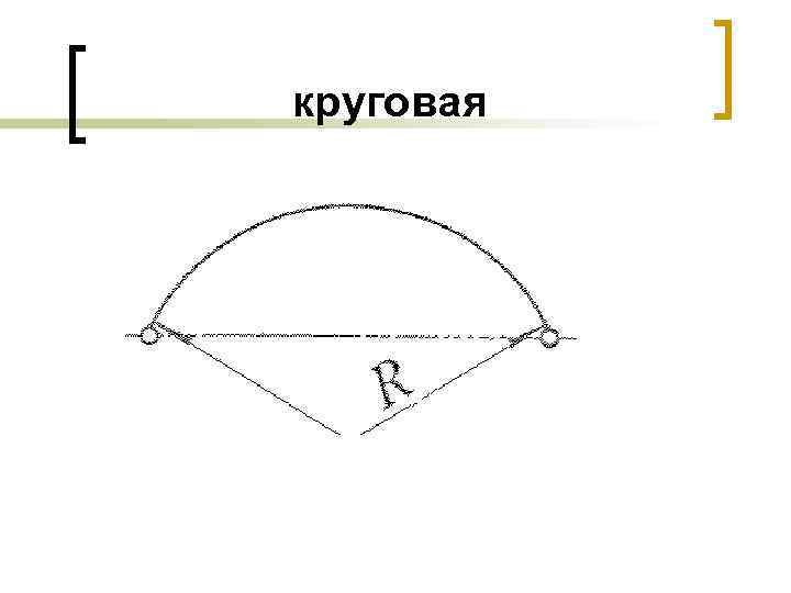 круговая 